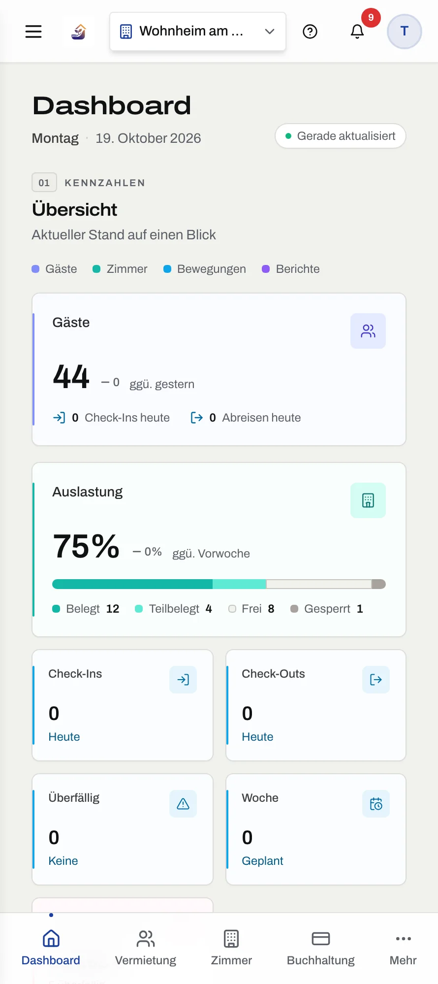 HOMES Dashboard im mobilen Layout mit Kennzahlen und Auslastung