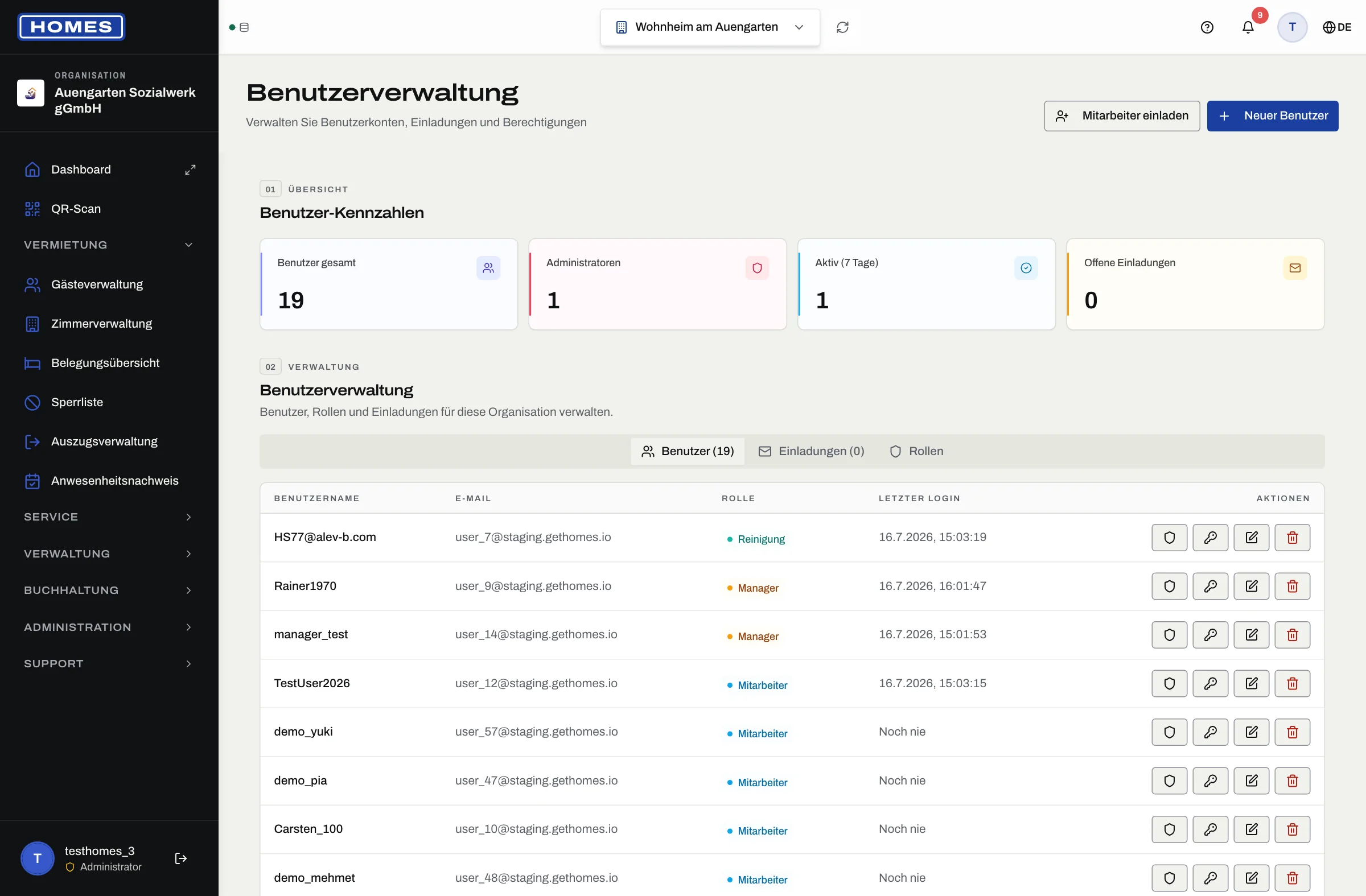 Benutzerverwaltung mit Team-Übersicht, Rollen und pro-User-Berechtigungen